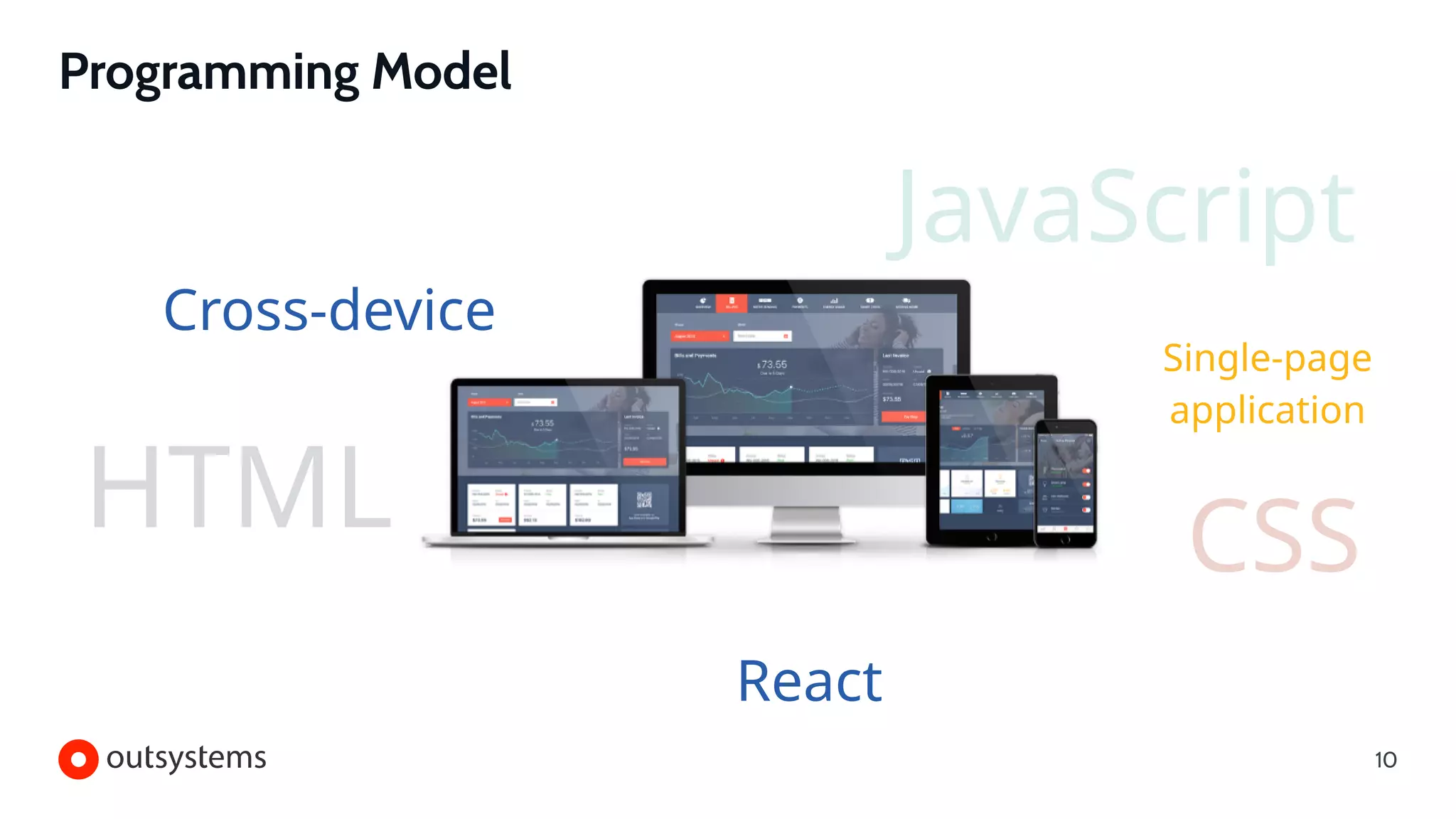 Programming Model
10
 