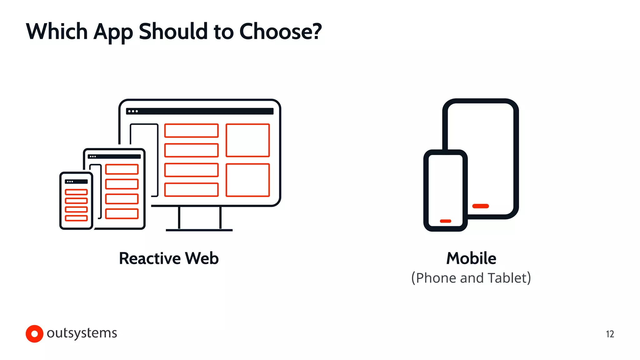Reactive Web Mobile
(Phone and Tablet)
Which App Should to Choose?
12
 