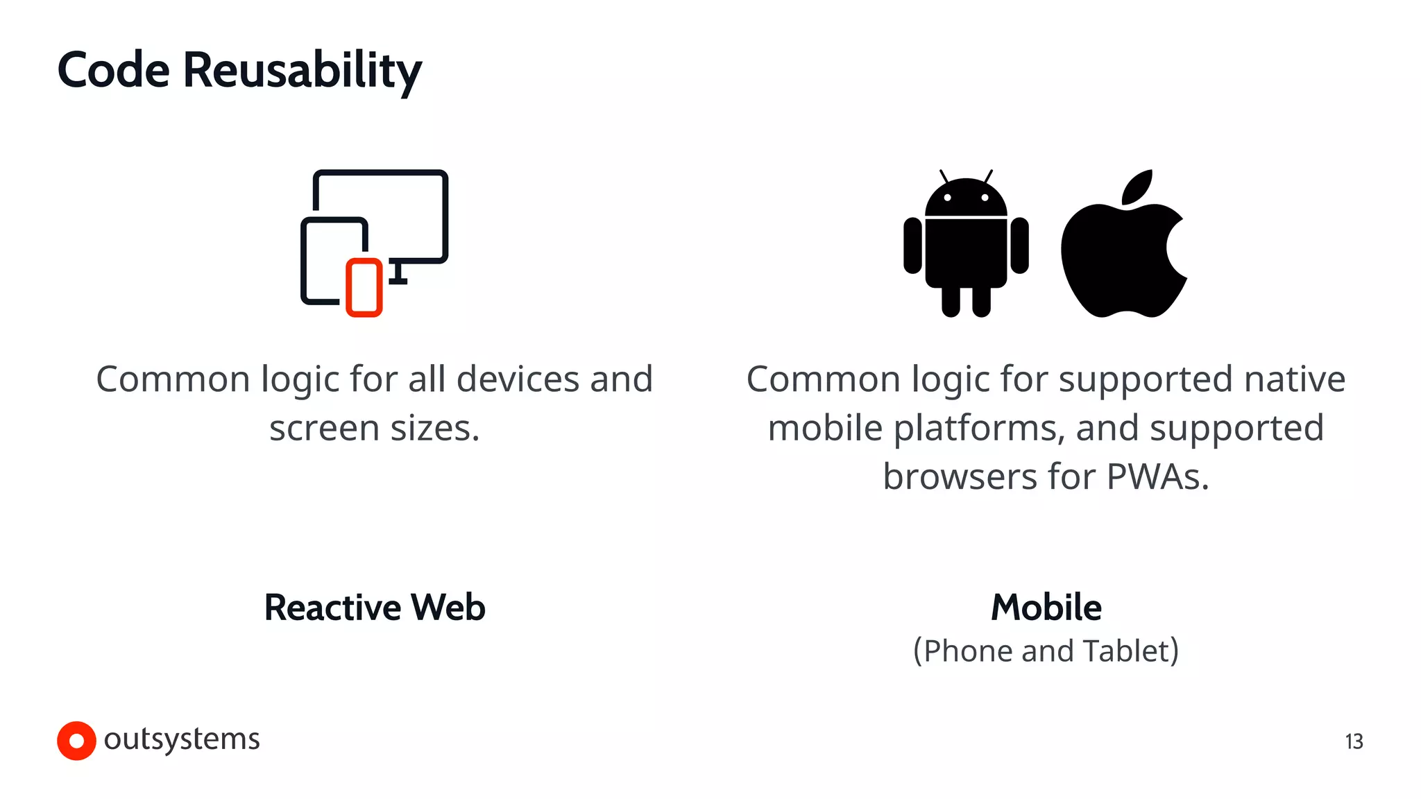 Common logic for all devices and
screen sizes.
Reactive Web
Common logic for supported native
mobile platforms, and supported
browsers for PWAs.
Mobile
(Phone and Tablet)
Code Reusability
13
 