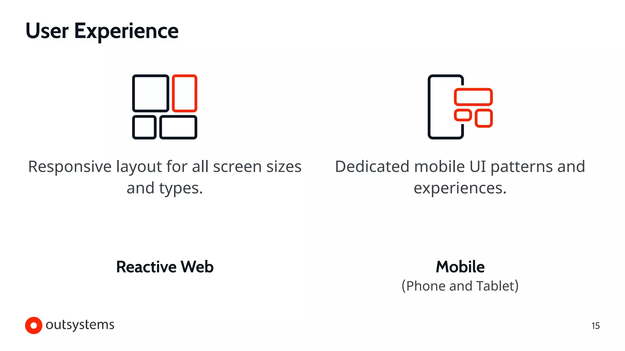 Responsive layout for all screen sizes
and types.
Reactive Web
Dedicated mobile UI patterns and
experiences.
Mobile
(Phone and Tablet)
User Experience
15
 