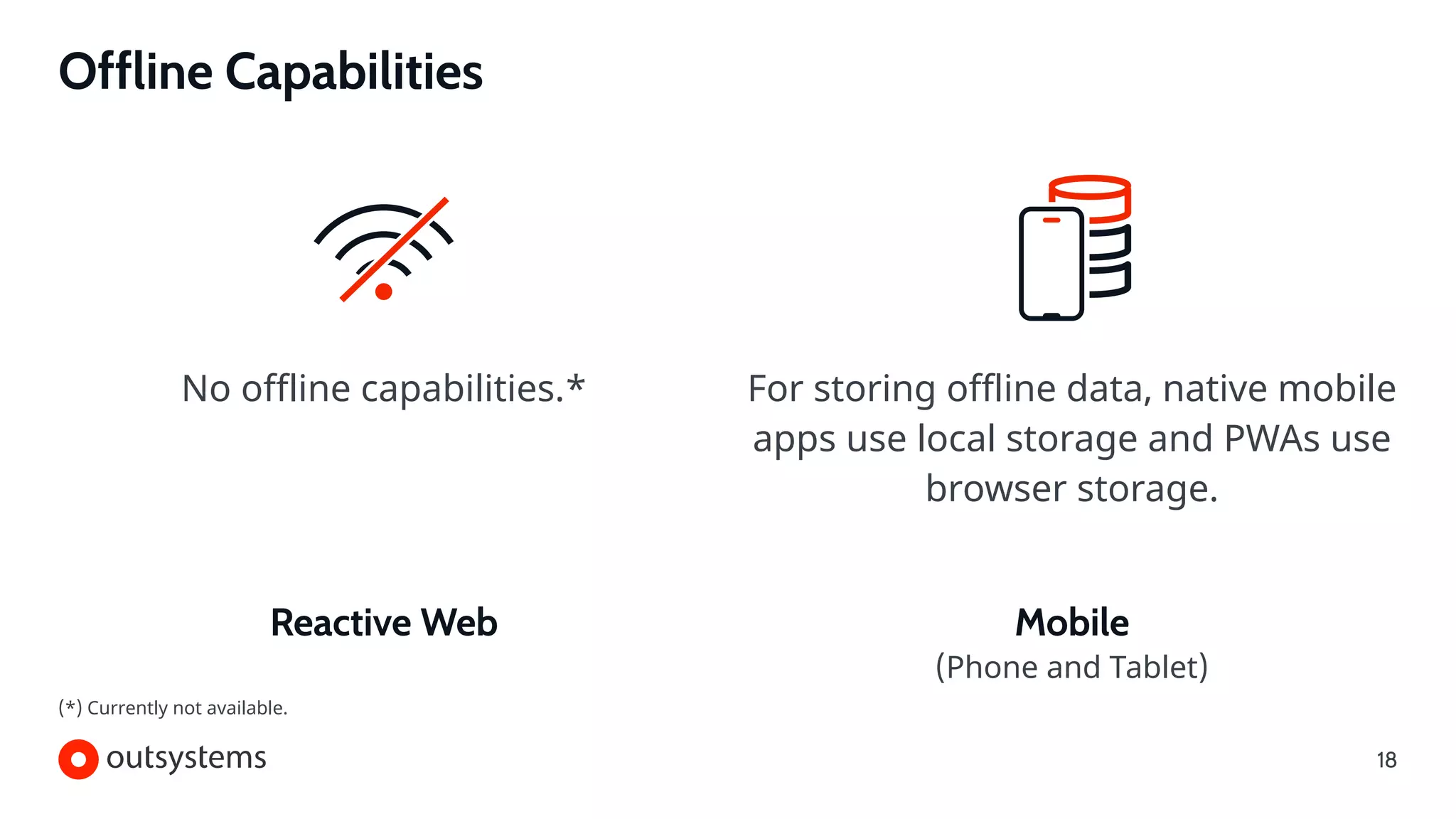 No offline capabilities.*
Reactive Web
For storing offline data, native mobile
apps use local storage and PWAs use
browser storage.
Mobile
(Phone and Tablet)
Offline Capabilities
(*) Currently not available.
18
 