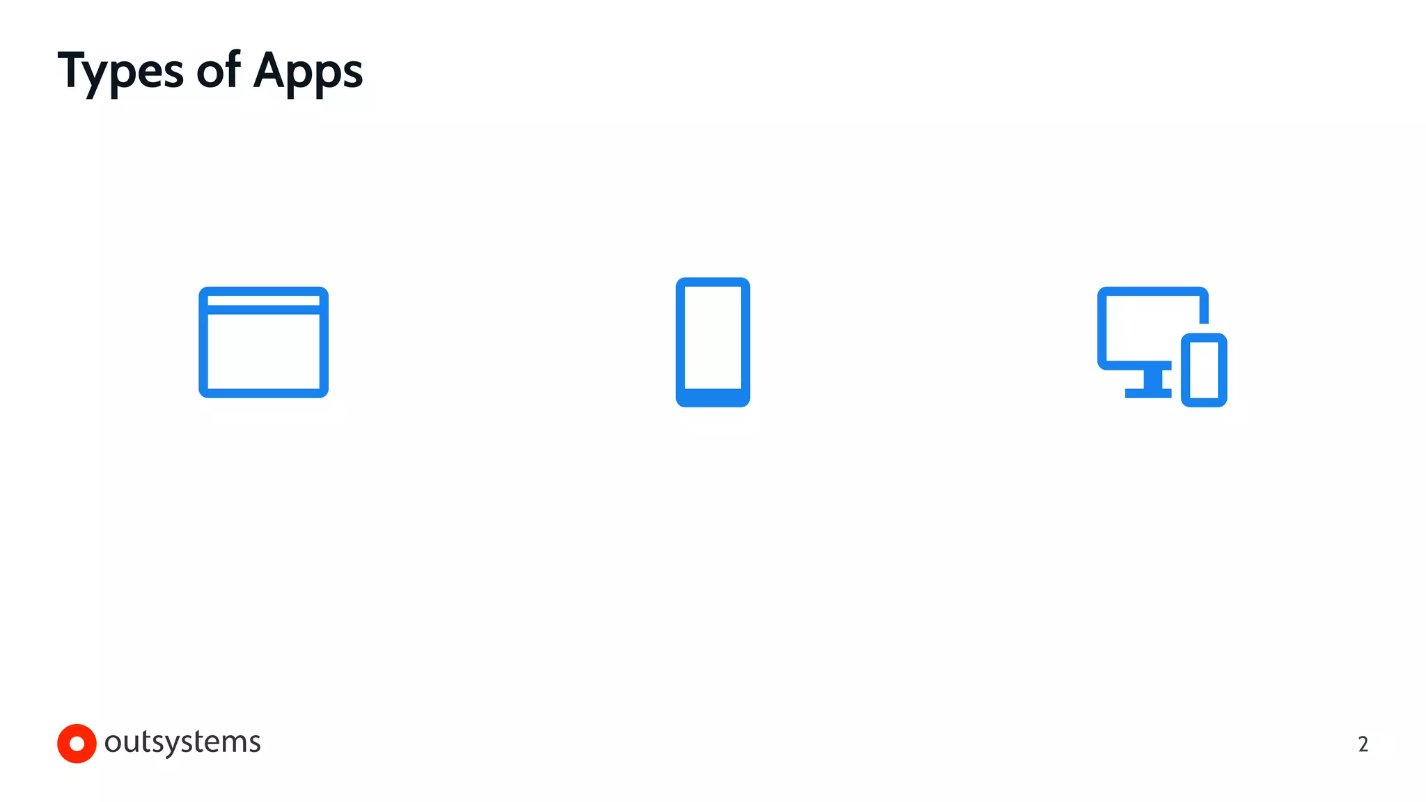 Types of Apps
2
 