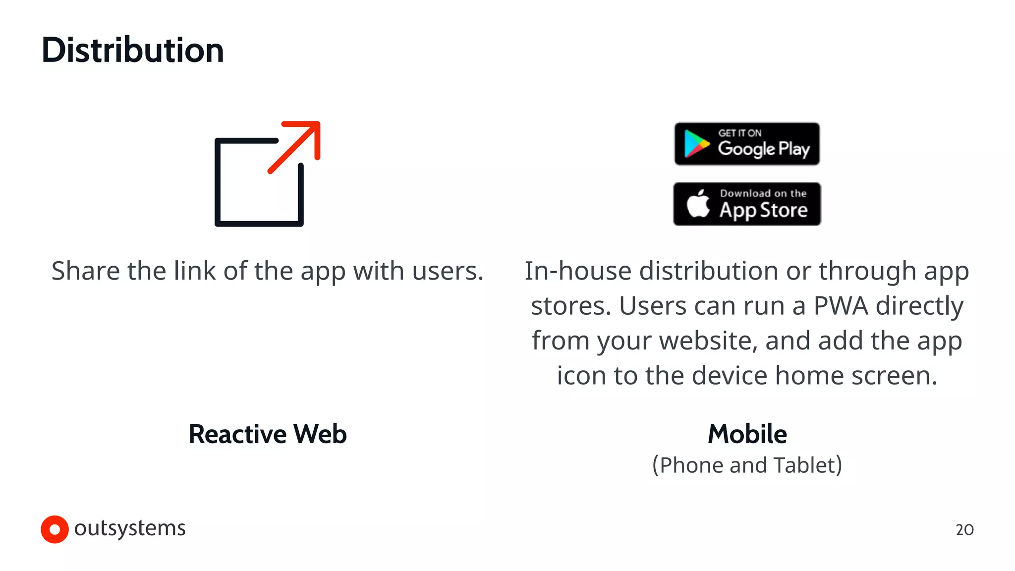 Share the link of the app with users.
Reactive Web
In-house distribution or through app
stores. Users can run a PWA directly
from your website, and add the app
icon to the device home screen.
Mobile
(Phone and Tablet)
Distribution
20
 