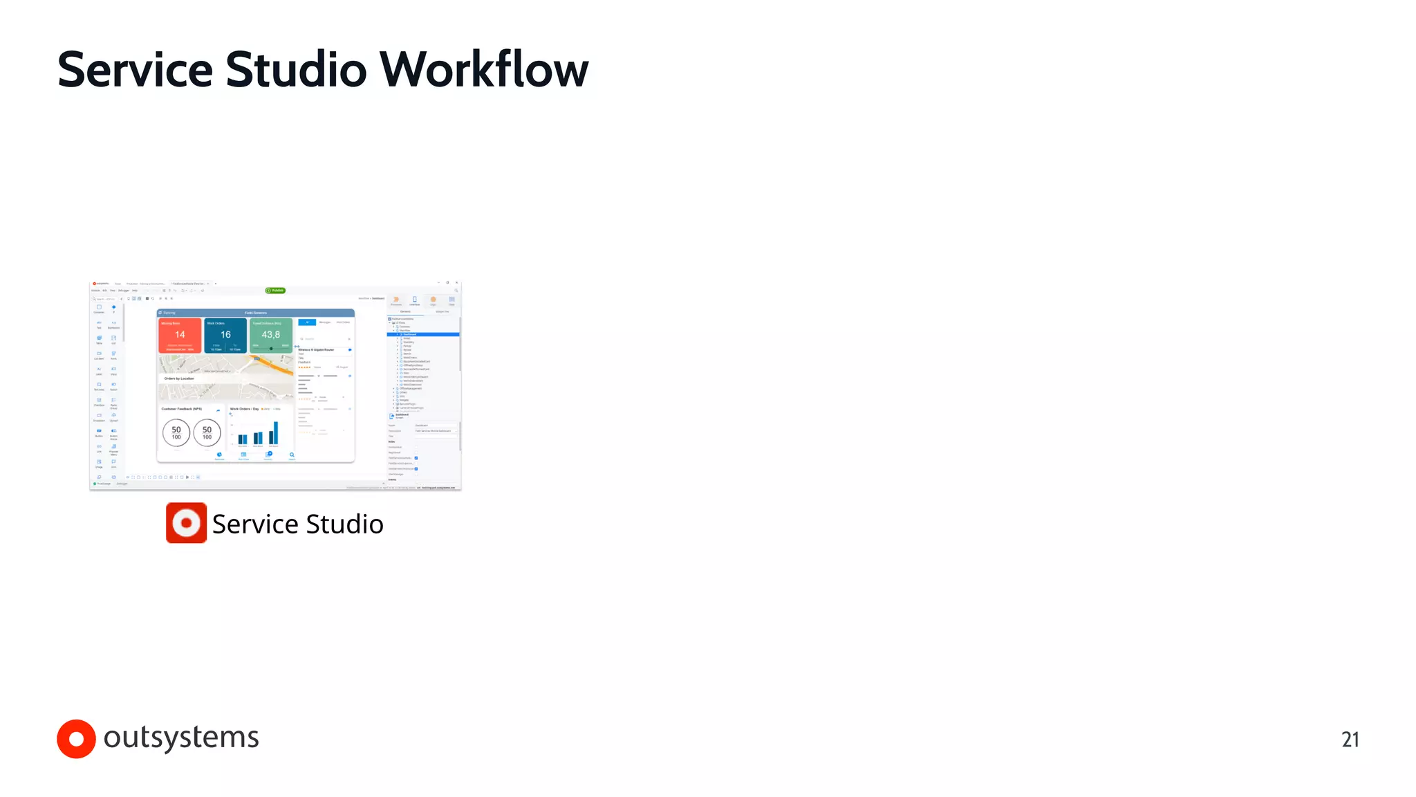 Service Studio Workflow
21
 