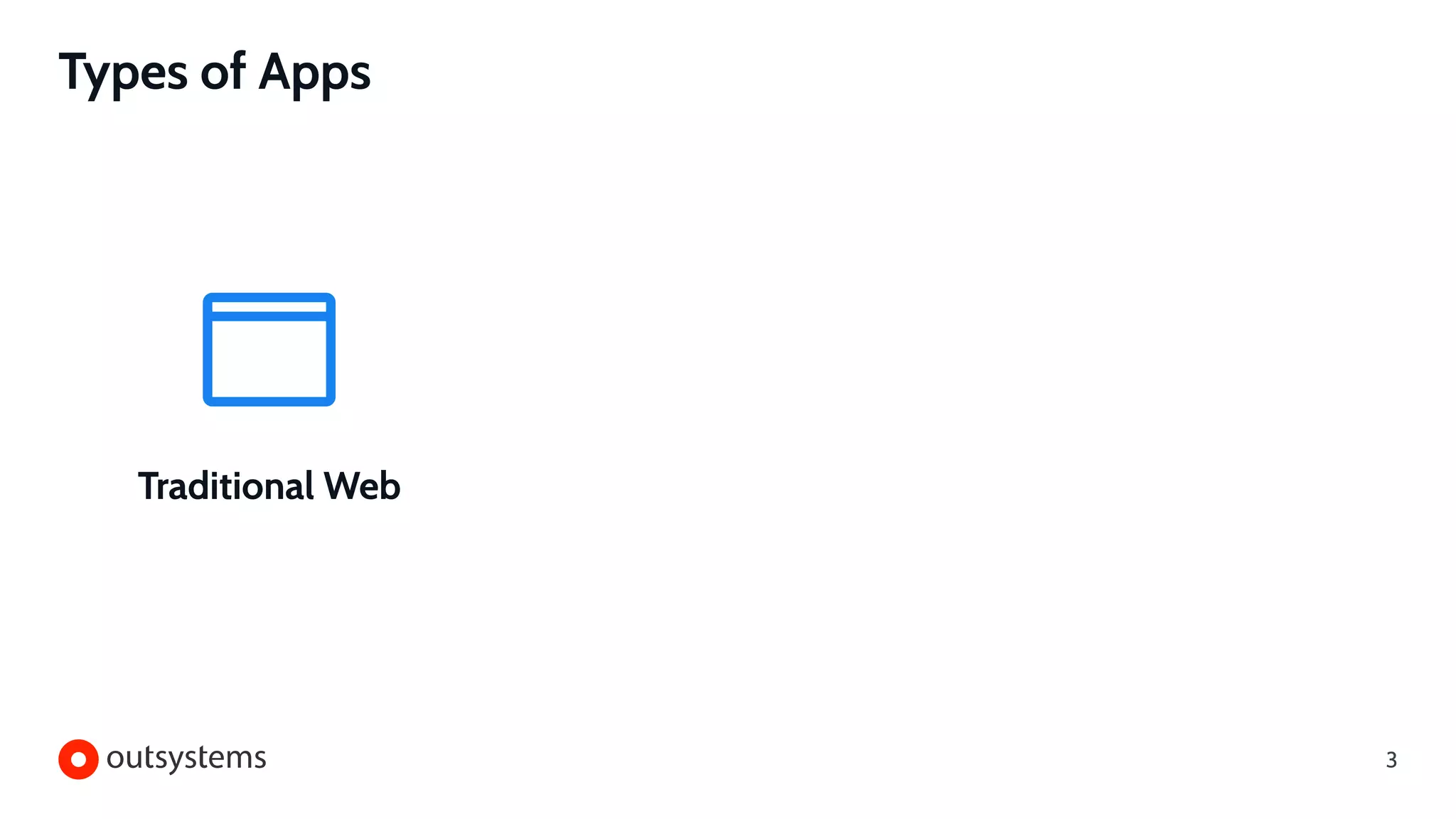 Traditional Web
Types of Apps
3
 