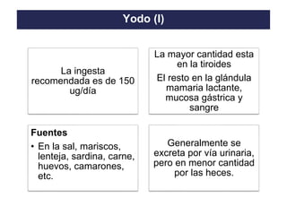 TO THE HEIGHT OF YOUR DREAMS
La ingesta
recomendada es de 150
ug/día
La mayor cantidad esta
en la tiroides
El resto en la glándula
mamaria lactante,
mucosa gástrica y
sangre
Fuentes
• En la sal, mariscos,
lenteja, sardina, carne,
huevos, camarones,
etc.
Generalmente se
excreta por vía urinaria,
pero en menor cantidad
por las heces.
Yodo (I)
 