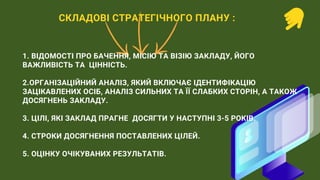 1. ВІДОМОСТІ ПРО БАЧЕННЯ, МІСІЮ ТА ВІЗІЮ ЗАКЛАДУ, ЙОГО
ВАЖЛИВІСТЬ ТА ЦІННІСТЬ.
2.ОРГАНІЗАЦІЙНИЙ АНАЛІЗ, ЯКИЙ ВКЛЮЧАЄ ІДЕНТИФІКАЦІЮ
ЗАЦІКАВЛЕНИХ ОСІБ, АНАЛІЗ СИЛЬНИХ ТА ЇЇ СЛАБКИХ СТОРІН, А ТАКОЖ
ДОСЯГНЕНЬ ЗАКЛАДУ.
3. ЦІЛІ, ЯКІ ЗАКЛАД ПРАГНЕ ДОСЯГТИ У НАСТУПНІ 3-5 РОКІВ.
4. СТРОКИ ДОСЯГНЕННЯ ПОСТАВЛЕНИХ ЦІЛЕЙ.
5. ОЦІНКУ ОЧІКУВАНИХ РЕЗУЛЬТАТІВ.
СКЛАДОВІ СТРАТЕГІЧНОГО ПЛАНУ :
 