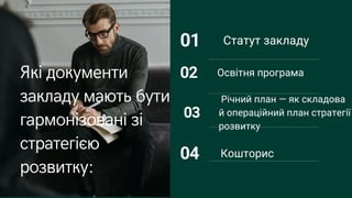Які документи
закладу мають бути
гармонізовані зі
стратегією
розвитку:
01 Статут закладу
02 Освітня програма
03
Річний план — як складова
й операційний план стратегії
розвитку
04 Кошторис
 