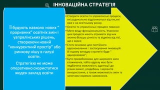 ІННОВАЦІЙНА СТРАТЕГІЯ
 