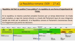 La República romana: (509 - 27 aC)
República: del llatí res publica (“cosa pública”), la república és una forma d'organització de
l'Estat.
En la república, la màxima autoritat compleix funcions per un temps determinat i és triada
pels ciutadans, ja sigui de manera directa o a través del Parlament (que els seus integrants
també són triats per la població). A la República romana el Parlament s’anomenava Senat.
Era l’organisme que prenia les decisions.
 