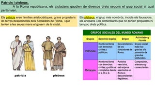 Patricis i plebeus.
A la Roma republicana, els ciutadans gaudien de diversos drets segons el grup social al qual
pertanyien.
Els patricis eren famílies aristocràtiques, grans propietaris
de terres descendents dels fundadors de Roma, i que
tenien a les seues mans el govern de la ciutat.
Els plebeus, el grup més nombrós, incloïa els llauradors,
els artesans i els comerciants que no tenien propietats ni
tampoc drets polítics.
 
