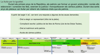 La lluita per la igualtat.
Durant els primers anys de la República, els patricis van formar un govern aristocràtic: només ells
elaboraven i coneixien les lleis, exercien la justícia i monopolitzaven els càrrecs públics. Durant dos-cents
anys els plebeus van lluitar per obtenir els mateixos drets que els patricis.
A partir del segle V aC. van tenir una resposta a algunes de les seues demandes:
- Dret a elegir un representant (tribú de la plebs).
- Compilació escrita i pública de les lleis de Roma (Llei de les Dotze Taules),
- Dret al matrimoni amb patricis.
- Accés als càrrecs públics.
 