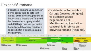 L´expansió romana
• L´expansió romana va començar
per la conquesta de tota la P.
Itàlica. Entre estes ocupacions es
important la invasió de Tarento i
les demes ciutats gregues del
sud d'Itàlia ja que van permetre
l´apertura del comerç marítim i
la possibilitat d´expansió cap al
Mediterrani.
• La victòria de Roma sobre
Cartago (guerres púniques)
va estendre la seua
hegemonia en el
Mediterrani occidental i va
convertir la P. Ibèrica en
província romana (Hispania).
 