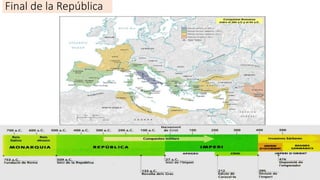 Final de la República
 