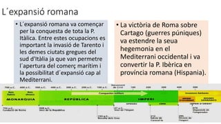 1. HISTÒRIA DE ROMA 1.pptx