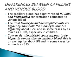 1.COLLECTION OF BLOOD(1).pptx