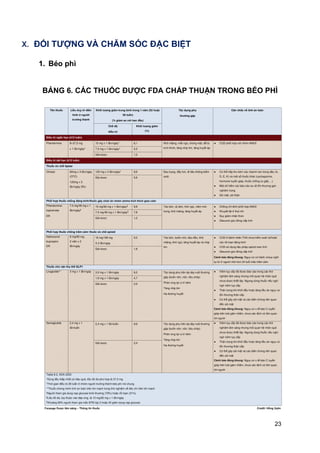 1. Điều trị Đái tháo đường - ADA - 2023.pdf