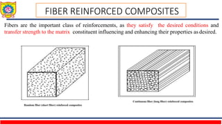 Fibers are the important class of reinforcements, as they satisfy the desired conditions and
transfer strength to the matrix constituent influencing and enhancing their properties as desired.
Random fiber (short fiber) reinforced composites
Continuous fiber (long fiber) reinforced composites
FIBER REINFORCED COMPOSITES
 