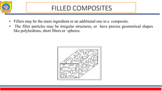 • Fillers may be the main ingredient or an additional one in a composite.
• The filler particles may be irregular structures, or have precise geometrical shapes
like polyhedrons, short fibers or spheres.
FILLED COMPOSITES
 