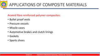 APPLICATIONS OF COMPOSITE MATERIALS
Aramid fibre reinforced polymer composites:
• Bullet proof vests
• Pressure vessels
• Missile cases
• Automotive brakes and clutch linings
• Gaskets
• Sports shoes
Varade H.P. Department Of Mechanical Engineering, Sanjivani COE, Kopargaon
 
