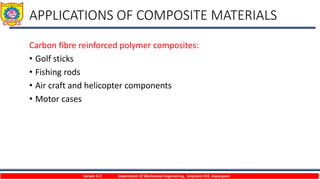 APPLICATIONS OF COMPOSITE MATERIALS
Carbon fibre reinforced polymer composites:
• Golf sticks
• Fishing rods
• Air craft and helicopter components
• Motor cases
Varade H.P. Department Of Mechanical Engineering, Sanjivani COE, Kopargaon
 