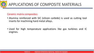 APPLICATIONS OF COMPOSITE MATERIALS
Ceramic matrix composites:
• Alumina reinforced with SiC (silicon carbide) is used as cutting tool
inserts for machining hard metal alloys.
• Used for high temperature applications like gas turbines and IC
engines.
Varade H.P. Department Of Mechanical Engineering, Sanjivani COE, Kopargaon
 