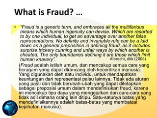 Overview_ Fraud Risk Management _Training 