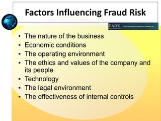 Overview_ Fraud Risk Management _Training "FRAUD & INVESTIGATIVE AUDITING".