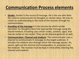 1. intro, importance, purpose of communication, process, and 7c's.pptx ...