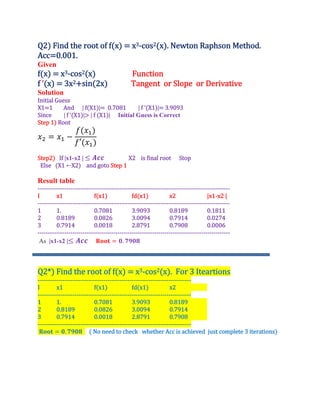 Q2 Find the root of f x x3‐cos2 x . Newton Raphson Method.
Acc 0.001.
Given
f x x3‐cos2 x Function
f ’ x 3x2 sin 2x Tangent or Slope or Derivative
Solution
Initial Guess
X1 1 And | f X1 | 0.7081 | f ’ X1 | 3.9093
Since | f ’ X1 | | f X1 | Initial Guess is Correct
Step 1 Root
′
Step2 If |x1-x2 | X2 is final root Stop
Else X1 ←X2 and goto Step 1
Result table
‐‐‐‐‐‐‐‐‐‐‐‐‐‐‐‐‐‐‐‐‐‐‐‐‐‐‐‐‐‐‐‐‐‐‐‐‐‐‐‐‐‐‐‐‐‐‐‐‐‐‐‐‐‐‐‐‐‐‐‐‐‐‐‐‐‐‐‐‐‐‐‐‐‐‐‐‐‐‐‐‐‐‐‐‐‐‐‐‐‐‐‐‐‐
I x1 f x1 fd x1 x2 |x1‐x2 |
‐‐‐‐‐‐‐‐‐‐‐‐‐‐‐‐‐‐‐‐‐‐‐‐‐‐‐‐‐‐‐‐‐‐‐‐‐‐‐‐‐‐‐‐‐‐‐‐‐‐‐‐‐‐‐‐‐‐‐‐‐‐‐‐‐‐‐‐‐‐‐‐‐‐‐‐‐‐‐‐‐‐‐‐‐‐‐‐‐‐‐‐‐‐
1 1. 0.7081 3.9093 0.8189 0.1811
2 0.8189 0.0826 3.0094 0.7914 0.0274
3 0.7914 0.0018 2.8791 0.7908 0.0006
‐‐‐‐‐‐‐‐‐‐‐‐‐‐‐‐‐‐‐‐‐‐‐‐‐‐‐‐‐‐‐‐‐‐‐‐‐‐‐‐‐‐‐‐‐‐‐‐‐‐‐‐‐‐‐‐‐‐‐‐‐‐‐‐‐‐‐‐‐‐‐‐‐‐‐‐‐‐‐‐‐‐‐‐‐‐‐‐‐‐‐‐‐‐
As |x1-x2 | .
Q2* Find the root of f x x3‐cos2 x . For 3 Iteartions
‐‐‐‐‐‐‐‐‐‐‐‐‐‐‐‐‐‐‐‐‐‐‐‐‐‐‐‐‐‐‐‐‐‐‐‐‐‐‐‐‐‐‐‐‐‐‐‐‐‐‐‐‐‐‐‐‐‐‐‐‐‐‐‐‐‐‐‐‐‐‐‐‐‐‐
I x1 f x1 fd x1 x2
‐‐‐‐‐‐‐‐‐‐‐‐‐‐‐‐‐‐‐‐‐‐‐‐‐‐‐‐‐‐‐‐‐‐‐‐‐‐‐‐‐‐‐‐‐‐‐‐‐‐‐‐‐‐‐‐‐‐‐‐‐‐‐‐‐‐‐‐‐‐‐‐‐‐‐
1 1. 0.7081 3.9093 0.8189
2 0.8189 0.0826 3.0094 0.7914
3 0.7914 0.0018 2.8791 0.7908
‐‐‐‐‐‐‐‐‐‐‐‐‐‐‐‐‐‐‐‐‐‐‐‐‐‐‐‐‐‐‐‐‐‐‐‐‐‐‐‐‐‐‐‐‐‐‐‐‐‐‐‐‐‐‐‐‐‐‐‐‐‐‐‐‐‐‐‐‐‐‐‐‐‐‐
. No need to check whether Acc is achieved just complete 3 iterations
 