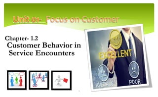 Chapter- 1.2
Customer Behavior in
Service Encounters
1
 
