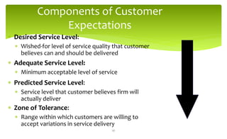 Components of Customer
Expectations
 Desired Service Level:
 Wished-for level of service quality that customer
believes can and should be delivered
 Adequate Service Level:
 Minimum acceptable level of service
 Predicted Service Level:
 Service level that customer believes firm will
actually deliver
 Zone of Tolerance:
 Range within which customers are willing to
accept variations in service delivery
27
 