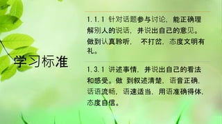 学习标准
1.1.1 针对话题参与讨论，能正确理
解别人的说话，并说出自己的意见。
做到认真聆听， 不打岔，态度文明有
礼。
1.3.1 讲述事情，并说出自己的看法
和感受。做 到叙述清楚，语音正确，
话语流畅，语速适当，用语准确得体，
态度自信。
 