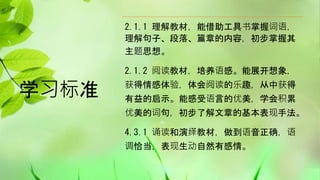 学习标准
2.1.1 理解教材，能借助工具书掌握词语，
理解句子、段落、篇章的内容，初步掌握其
主题思想。
2.1.2 阅读教材，培养语感。能展开想象，
获得情感体验，体会阅读的乐趣，从中获得
有益的启示。能感受语言的优美，学会积累
优美的词句，初步了解文章的基本表现手法。
4.3.1 诵读和演绎教材，做到语音正确，语
调恰当，表现生动自然有感情。
 