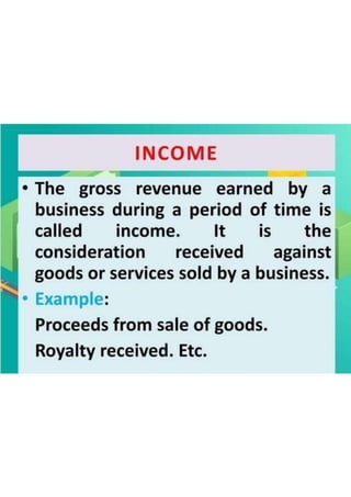 Basic Accounting Terms class 11