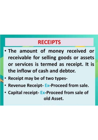 Basic Accounting Terms class 11