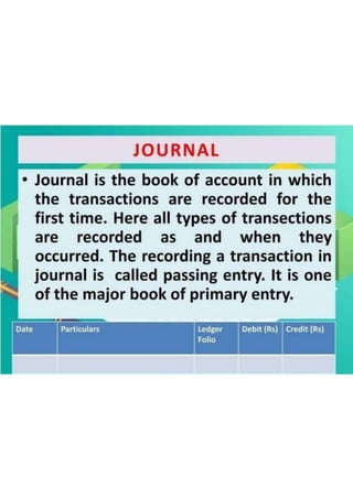 Basic Accounting Terms class 11