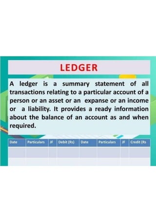 Basic Accounting Terms class 11
