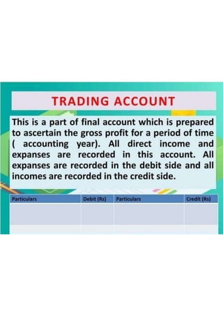 Basic Accounting Terms class 11