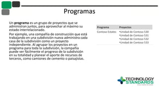 Programas
Un programa es un grupo de proyectos que se
administran juntos, para aprovechar al máximo su
estado interrelacionado.
Por ejemplo, una compañía de construcción que está
trabajando en una subdivisión nueva administra cada
casa de la subdivisión como un proyecto
independiente. Al agrupar los proyectos en un
programa para toda la subdivisión, la compañía
puede ver fácilmente el progreso de la subdivisión
en su totalidad y planear el aporte de recursos de
terceros, como camiones de cemento o paisajistas.
Programa Proyectos
Contoso Estates •Unidad de Contoso 530
•Unidad de Contoso 531
•Unidad de Contoso 532
•Unidad de Contoso 533
 