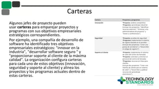 Carteras
Algunos jefes de proyecto pueden
usar carteras para emparejar proyectos y
programas con sus objetivos empresariales
estratégicos correspondientes.
Por ejemplo, una compañía de desarrollo de
software ha identificado tres objetivos
empresariales estratégicos: "innovar en la
industria", "desarrollar software seguro " y
"proporcionar soporte al cliente de la máxima
calidad". La organización configura carteras
para cada uno de estos objetivos (innovación,
seguridad y soporte al cliente) y alinea los
proyectos y los programas actuales dentro de
estas carteras.
Cartera Proyectos y programas
Innovación •Proyecto: análisis competitivo
•Programa: aprendizaje industrial
(incluye tres proyectos: "Identificar
recursos externos", "Entrenar a los
administradores de proyecto" y
"Asistir a conferencias").
Seguridad •Proyecto: pruebas de seguridad
•Programa: implementar el sistema
de registro basado en el servidor
(incluye dos proyectos: "Crear una
granja de servidores" y "Desarrollar
el código de registro").
Soporte al cliente •Proyecto: implementar el sistema
de vales del centro de llamadas
•Proyecto: contratar y entrenar al
personal del centro de llamadas
•Programa: recursos en línea para
clientes
(incluye dos proyectos: "Crear una
interfaz de cliente para el sistema
de vales" y "Desarrollar y publicar
recursos de aprendizaje
electrónico").
 