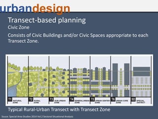 Transect-based planning
urbandesign
Civic Zone
Consists of Civic Buildings and/or Civic Spaces appropriate to each
Transect Zone.
Typical Rural-Urban Transect with Transect Zone
Souce: Special Area Studies 2014 Vol.2 Sectoral Situational Analysis
 