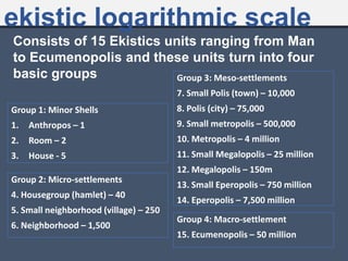 ekistic logarithmic scale
Consists of 15 Ekistics units ranging from Man
to Ecumenopolis and these units turn into four
basic groups
Group 1: Minor Shells
1. Anthropos – 1
2. Room – 2
3. House - 5
Group 2: Micro-settlements
4. Housegroup (hamlet) – 40
5. Small neighborhood (village) – 250
6. Neighborhood – 1,500
Group 3: Meso-settlements
7. Small Polis (town) – 10,000
8. Polis (city) – 75,000
9. Small metropolis – 500,000
10. Metropolis – 4 million
11. Small Megalopolis – 25 million
12. Megalopolis – 150m
13. Small Eperopolis – 750 million
14. Eperopolis – 7,500 million
Group 4: Macro-settlement
15. Ecumenopolis – 50 million
 