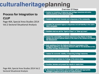 culturalheritageplanning
Process for Integration to
CLUP
Page 464, Special Area Studies 2014
Vol.2 Sectoral Situational Analysis
Page 464, Special Area Studies 2014 Vol.2
Sectoral Situational Analysis
 