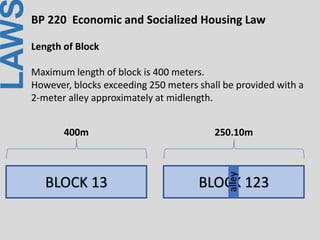 LAWBP 220 Economic and Socialized Housing Law
Length of Block
Maximum length of block is 400 meters.
However, blocks exceeding 250 meters shall be provided with a
2-meter alley approximately at midlength.
BLOCK 13
400m
BLOCK 123
250.10m
alley
 