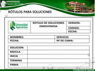 RÓTULOS PARA SOLUCIONES
NOMBRES: SERVICIO:
FECHA: Nº DE CAMA:
SOLUCION:
MEZCLA
INICIA
TERMINA
FIRMA
ROTULO DE SOLUCIONES
ENDOVENOSA
VERSION:
CODIGO:
FECHA:
UNIVERSIDAD
Popular del Cesar
DISTRIBUCIÓN DE LÍQUIDOS
11
 