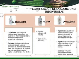 CLASIFICACIÓN DE LA SOLUCIONES
ENDOVENOSAS
DISTRIBUCIÓN DE LÍQUIDOS
• Hipotónicas: solución con
menor concentración de
solutos con respecto al
plasma. Y por lo tanto
menor presión osmótica.
• Hipertónicas: solución con
mayor concentración de
solutos en relación al
plasma.
• Isotónica: Soluciones
con concentración de
solutos similar al plasma
• Pequeño
volumen. ( 50,
100,250)
• Gran volumen.
(500.1000)
• Cristaloides: soluciones que
contienen agua, electrolitos , y/o
azucares en diferentes proporciones
y pueden ser hipotónicas
hipertónicas o isotónicas
• Coloides: Contienen partículas de
suspensión de alto peso, no
atraviesan las membranas capilares,
por lo cual son capaces de aumentar
la presión osmótica, producen
efectos hemodinámicos mas rápidos
LA OSMOLARIDAD EL VOLUMEN LA VISCOSIDAD
12
 