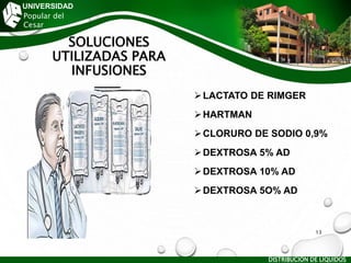 SOLUCIONES
UTILIZADAS PARA
INFUSIONES
LACTATO DE RIMGER
HARTMAN
CLORURO DE SODIO 0,9%
DEXTROSA 5% AD
DEXTROSA 10% AD
DEXTROSA 5O% AD
UNIVERSIDAD
Popular del
Cesar
DISTRIBUCIÓN DE LÍQUIDOS
13
 