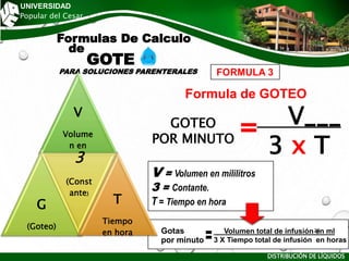 Formulas De Calculo
de
GOTE
PARA SOLUCIONES PARENTERALES
UNIVERSIDAD
Popular del Cesar
V
Volume
n en
ml.
G
(Goteo)
3
(Const
ante)
T
Tiempo
en hora
V___
3 x T
GOTEO
POR MINUTO
Volumen total de infusión en ml
3 X Tiempo total de infusión en horas
Gotas
por minuto
FORMULA 3
V = Volumen en mililitros
3 = Contante.
T = Tiempo en hora
Formula de GOTEO
DISTRIBUCIÓN DE LÍQUIDOS
28
 