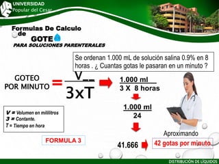 Formulas De Calculo
de
GOTE
PARA SOLUCIONES PARENTERALES
UNIVERSIDAD
Popular del Cesar
V__
3xT
GOTEO
POR MINUTO
1.000 ml
3 X 8 horas
FORMULA 3
V = Volumen en mililitros
3 = Contante.
T = Tiempo en hora
Se ordenan 1.000 mL de solución salina 0.9% en 8
horas . ¿ Cuantas gotas le pasaran en un minuto ?
1.000 ml
24
41.666 42 gotas por minuto
Aproximando
DISTRIBUCIÓN DE LÍQUIDOS
29
 